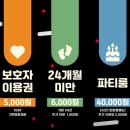 점핑몬스터 운정직영점 이미지