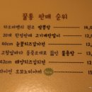 술통꿀통 이미지