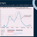 코로나 바이러스 예방관리 끝날 때까지 지속관리 이미지