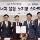 호남 스마트 팜 이미지