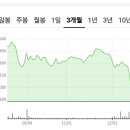 태영인쇄공사