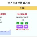 영종 추세전환 아파트 영종센트럴푸르지오자이 4.7억 하늘도시우미린2단지 4.2억 인천영종한양수자인 2.99억 대림 2.93억 라이프비취 이미지