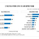 (주)인사이트미디어 티스토리