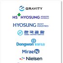 대전광역시립체육재활원 이미지