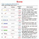 11월 16일 화요일 장정리 🍊 이미지