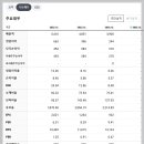 티이씨 이미지