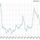 주식회사 화신테크