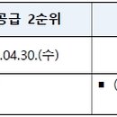 린엔지니어링건축사사무소