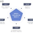 케이에스넷 주식회사