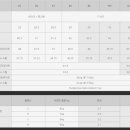 뉴웨이골프 이미지