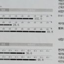 핏포유(FIT4U) 이미지