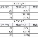 (주)원익통상 이미지