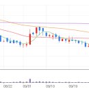 에스바이오메드 이미지