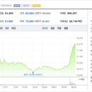 피엔티인테리어 이미지