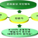 [알림]한국문화관광해설사중앙협의회 2016년도 사업계획 이미지