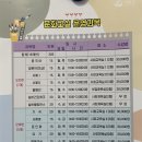 포크기타(초급) 이미지