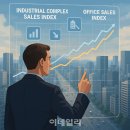 상업용2 이미지