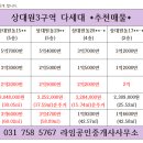 김시은공인중개사사무소 네이버블로그