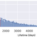 (주)하나이앤에스 이미지