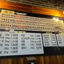 뚱이네돼지부속