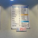 푸드니 - 은평구 연서로 133 | 푸드니