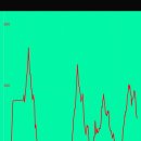 화령목욕탕 이미지