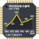 삼전슈퍼 이미지