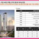 (유)대림건설 이미지