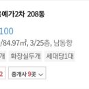 (주)케이엠글로벌 이미지