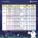 누가약국 이미지