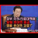 헌법재판관 후보자 답변 듣다 나선 정청래 이미지