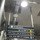 베스트약국 | 성남 국내 최초 창고형 약국 + 약국계 코스트코, 메가팩토리 다녀온 후기 &amp; 베스트 상품