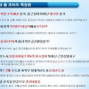 이마트약국 이미지