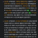 리얼미터 여론조사 관련 리얼미터 대표의 말 과 오늘 민주당 고발 건에 대해 - 흥분하지 맙시다. 이미지