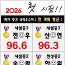 우리러닝메이트학원