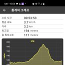 서울양복 이미지