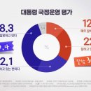 엠브레인퍼블릭