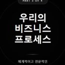 인디자인스튜디오