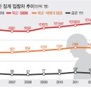 영창제 이미지
