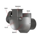 (주)동인시스템 이미지