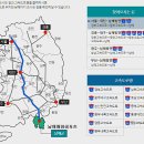 남해해양레포츠 이미지