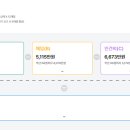 태백한의원