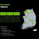 소정마트 이미지