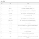 GS25 남동광장점 이미지