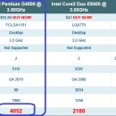 스카이 PC 이미지