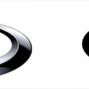 르노코리아자동차 서비스코너 중리점 이미지