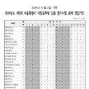 2024 제3회 서울시 지방공무원(7급 등) 임용 필기시험 문제 및 최종정답 이미지