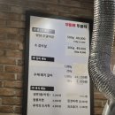 우마루주물럭포항두호점 이미지