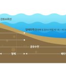 공공용 92 네이버블로그