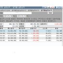 '정년없는 자격증'을 딴~ 이미지